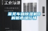 萊蕪車間91看片在线下载機》解析市場行情