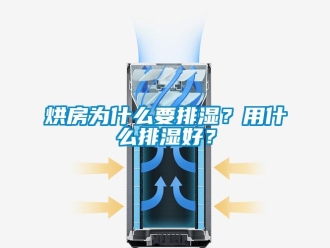 行業手机看片AV短片烘房為什麽要排濕？用什麽排濕好？