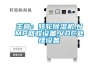 主營：轉輪91看片在线下载機,NMP回收設備,VOC處理設備