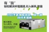 針織手套廠加濕器，噴一噴紗線不易斷