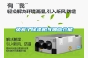 負離子91看片在线下载機有哪些性能