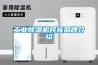 工業91看片在线下载機民族品牌介紹