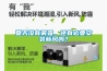 夏天沒有霧霾，還有必要安裝新風嗎？