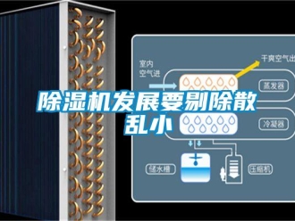 企業手机看片AV短片91看片在线下载機發展要剔除散亂小