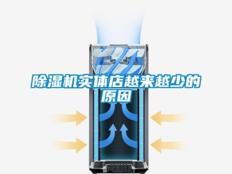 企業手机看片AV短片91看片在线下载機實體店越來越少的原因