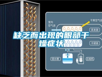 行業手机看片AV短片缺乏而出現的眼部幹燥症狀