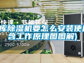企業手机看片AV短片車庫91看片在线下载機要怎麽安裝使用(含工作原理圖圖解)