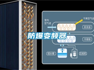 企業手机看片AV短片防爆變頻器