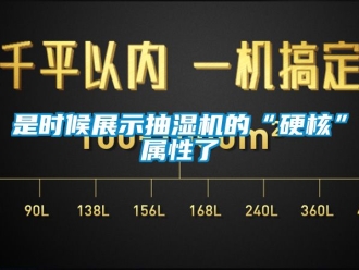 企業手机看片AV短片是時候展示抽濕機的“硬核”屬性了
