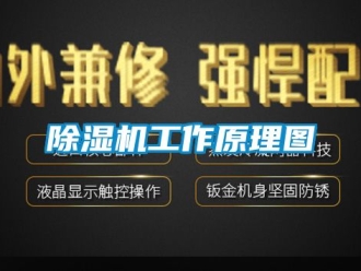 行業手机看片AV短片91看片在线下载機工作原理圖