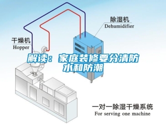 行業手机看片AV短片解讀：家庭裝修要分清防水和防潮