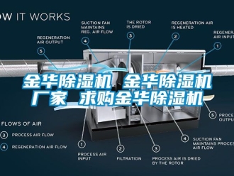 企業手机看片AV短片金華91看片在线下载機 金華91看片在线下载機廠家 求購金華91看片在线下载機