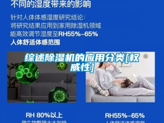 行業手机看片AV短片綜述91看片在线下载機的應用分類[權威性]