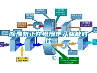 企業手机看片AV短片91看片在线下载機正在慢慢走入智能時代