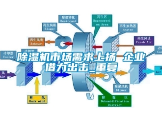 行業手机看片AV短片91看片在线下载機市場需求上揚 企業借力出擊_重複