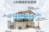 陰雨潮濕天氣又來襲，91看片在线下载機更懂南方的濕冷