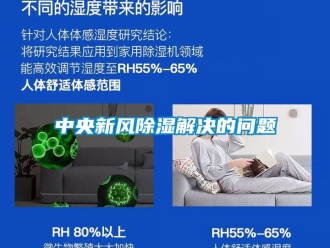 常見問題中央新風91看片在线下载解決的問題