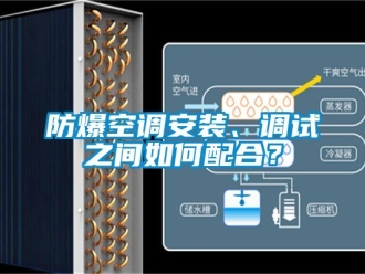 企業手机看片AV短片防爆空調安裝、調試之間如何配合？