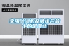 家用91看片在线下载機品牌排名前十的是哪些