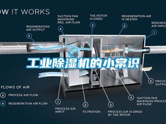 企業手机看片AV短片工業91看片在线下载機的小常識