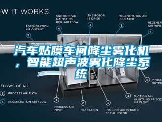 行業手机看片AV短片汽車貼膜車間降塵霧化機，智能超聲波霧化降塵係統