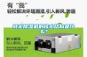 轉輪91看片在线下载機的核心結構是什麽？