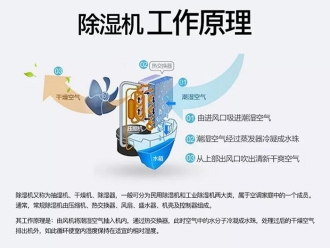 行業手机看片AV短片可以開著91看片在线下载機睡覺麽