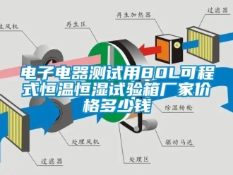 知識百科電子電器測試用80L可程式恒溫恒濕試驗箱廠家價格多少錢
