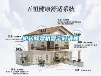 行業手机看片AV短片輪轉91看片在线下载機要定時清理