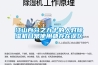 江山百分之九十的人對91看片在线下载機日常使用都存在誤區