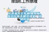 化妝品無塵車間,電路板，醫藥行業無菌潔淨室，恒溫恒濕
