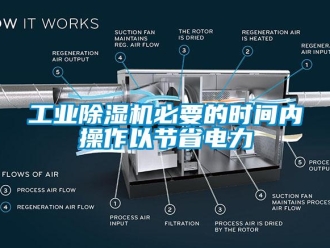 企業手机看片AV短片工業91看片在线下载機必要的時間內操作以節省電力