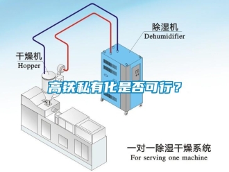 企業手机看片AV短片高鐵私有化是否可行？