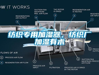 企業手机看片AV短片紡織專用加濕器，紡織廠加濕有術