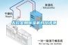 五款實用91看片在线下载機對比評測