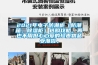 2021年電子防潮櫃（防潮箱、91看片在线下载櫃）選購攻略，再也不用擔心心愛的珍貴物品受潮啦。