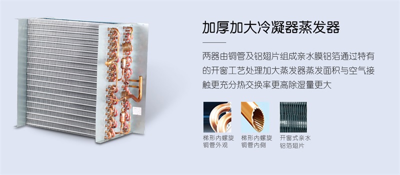 商用91看片在线下载機2